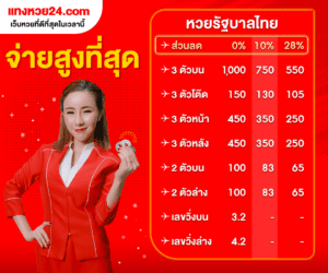 banner lotto thai banner lotto thai